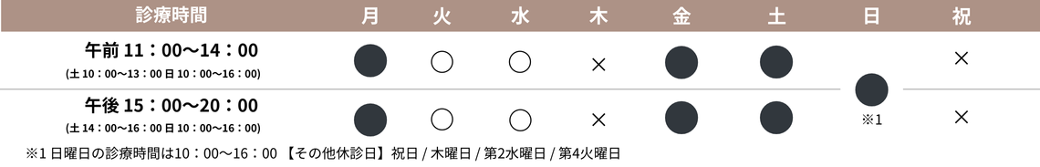 スケジュール