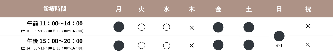 スケジュール